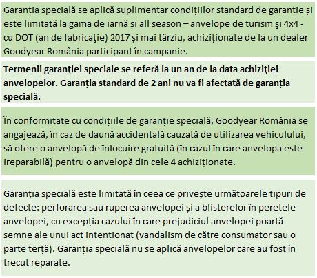 Garantie speciala Sava iarna